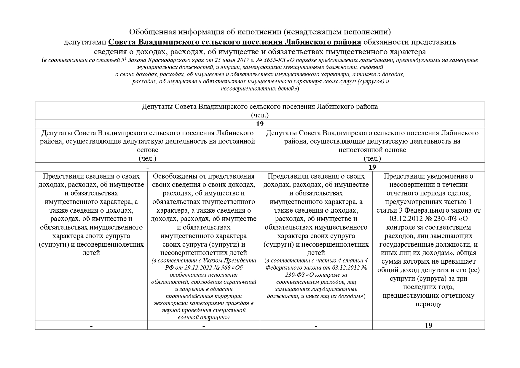 Владимирское page 0001