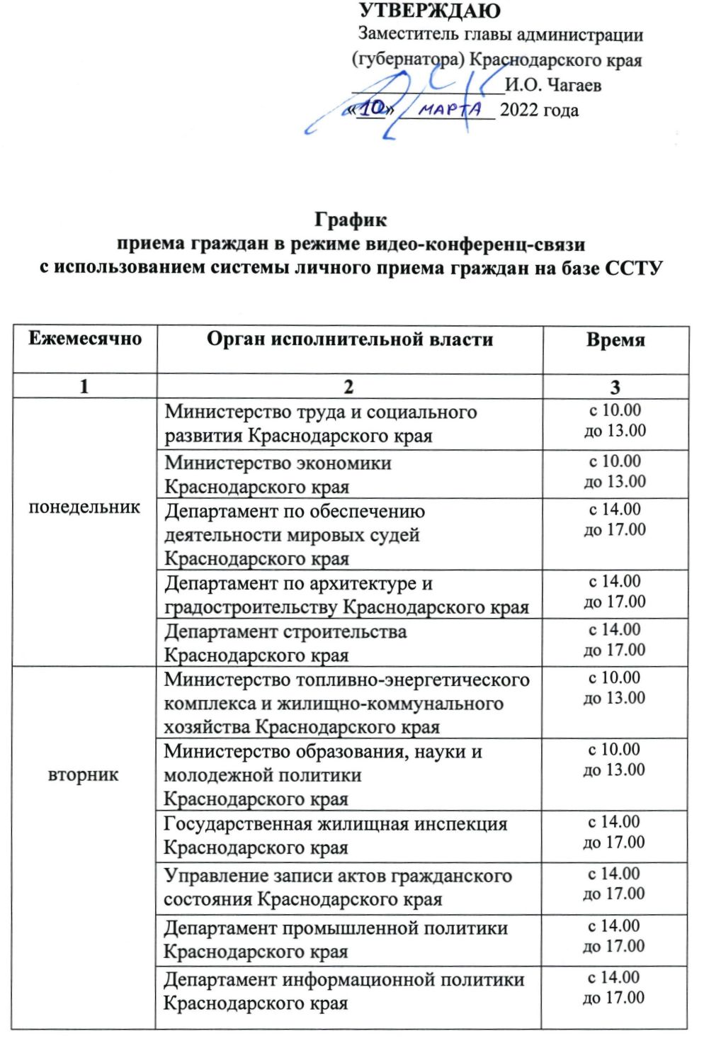 График приема граждан в режиме видео конференц связи с использованием системы личного приема граждан н абазе ССТУ page 0001