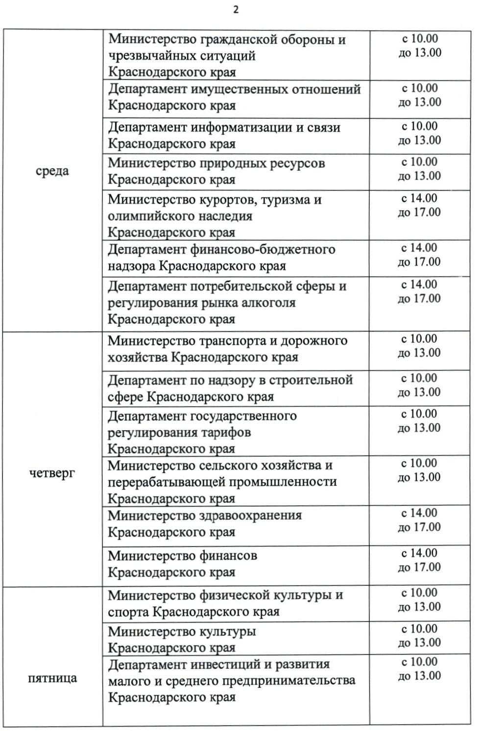 График приема граждан в режиме видео конференц связи с использованием системы личного приема граждан н абазе ССТУ page 0002